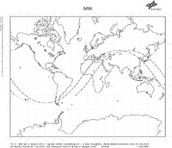Bild: DLR; Nominales MIR-Deorbiting. Klick auf das Bild = Vergrößerung.