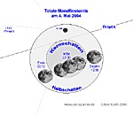� Astrogarten; Die totale Mondfinsternis am 4. Mai 2004 �ber Deutschland.