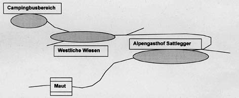 Aufstellung